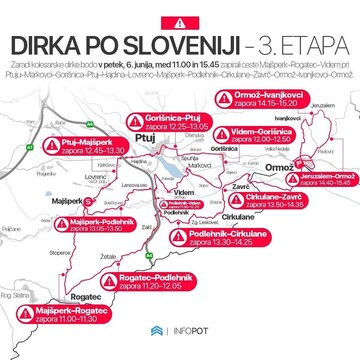 ZAPORE